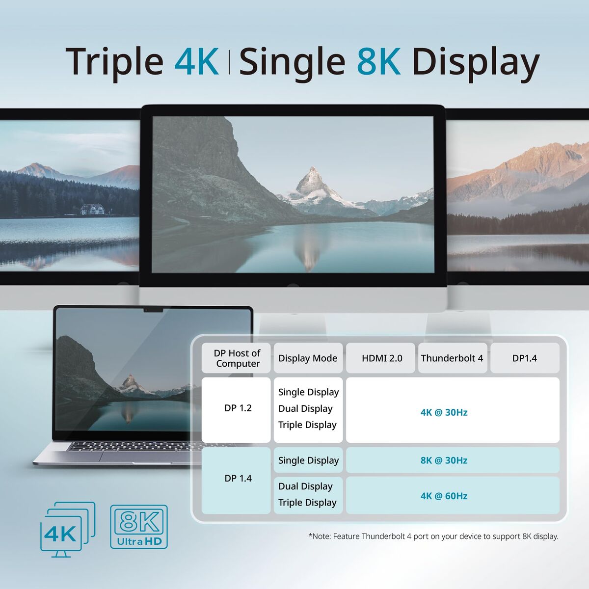 Image de USB Hub D-Link DUF-E01/E Black