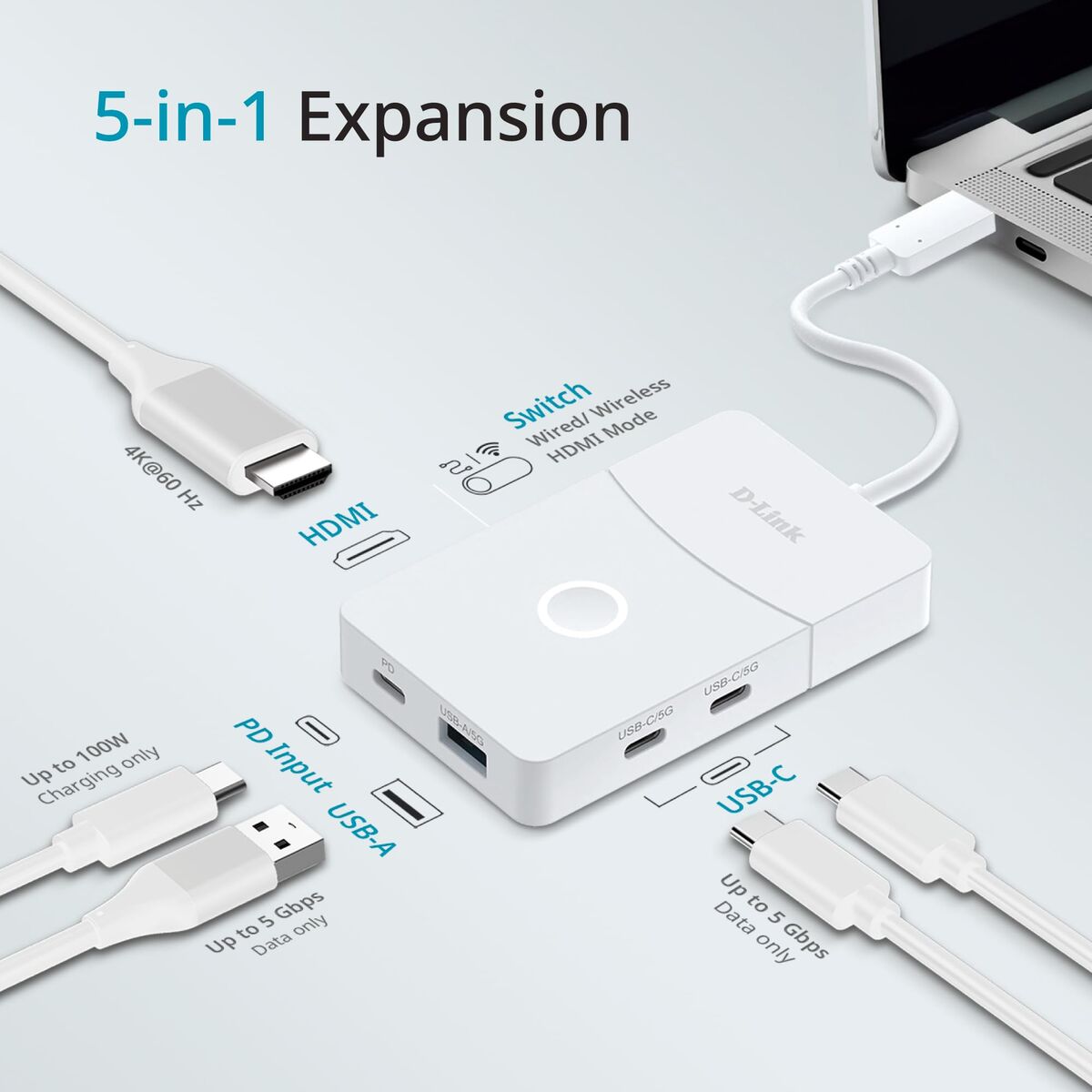 Bild von USB Hub D-Link DUP-501 White
