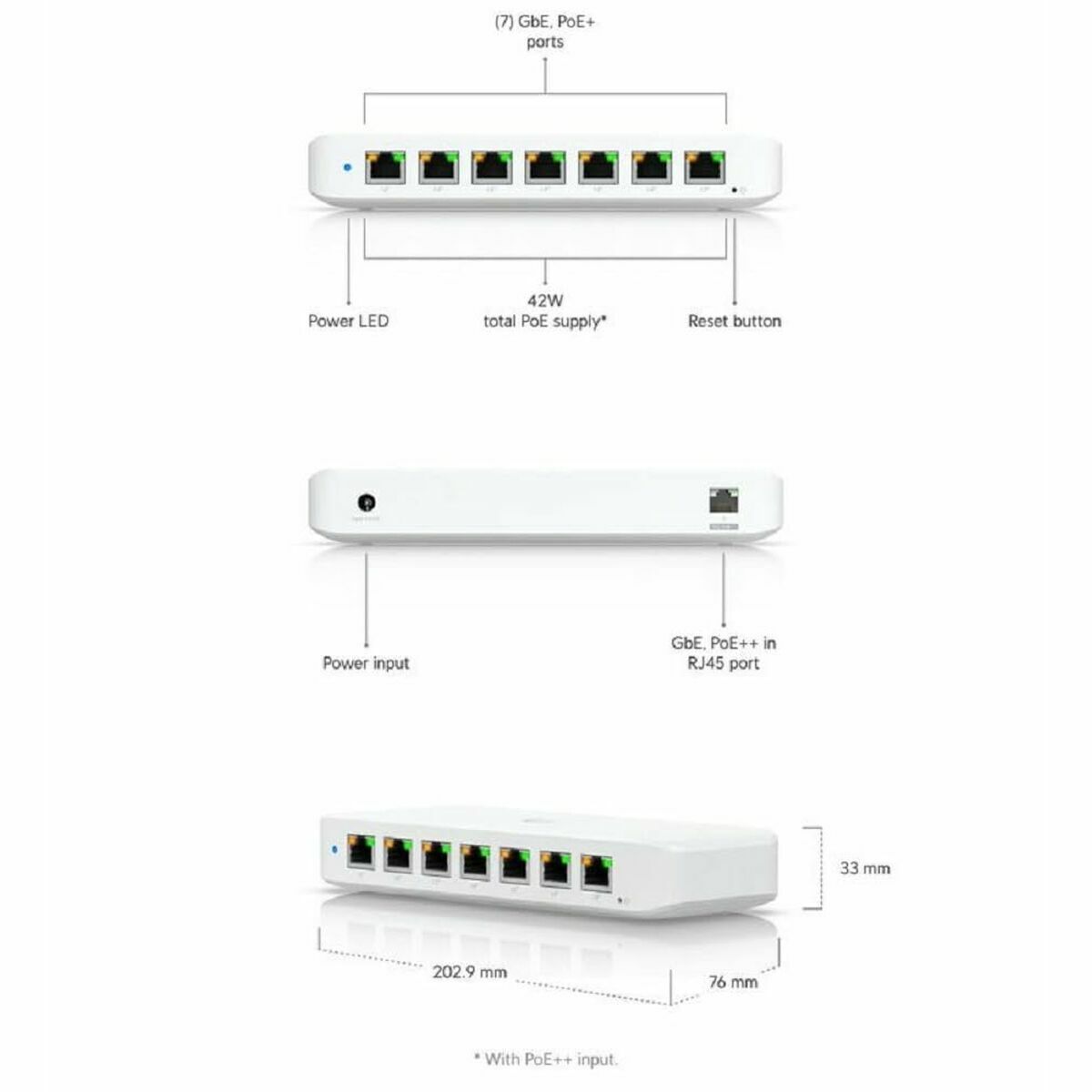 Afbeeldingen van Switch UBIQUITI USW-ULTRA-210W