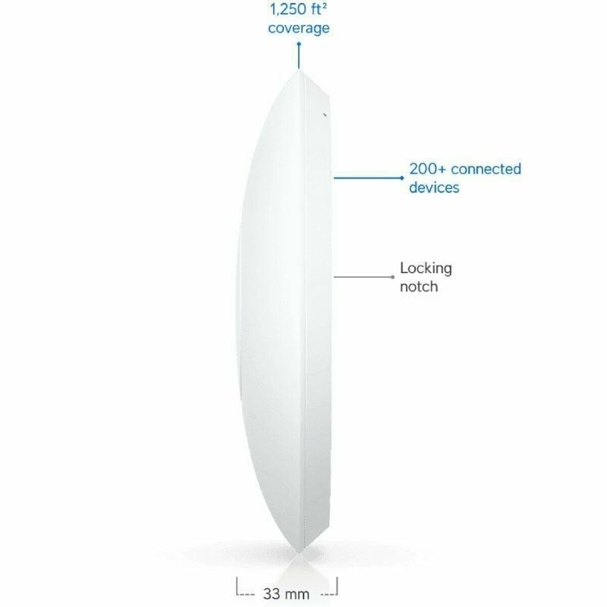 Afbeeldingen van Access point UBIQUITI U7-LITE White