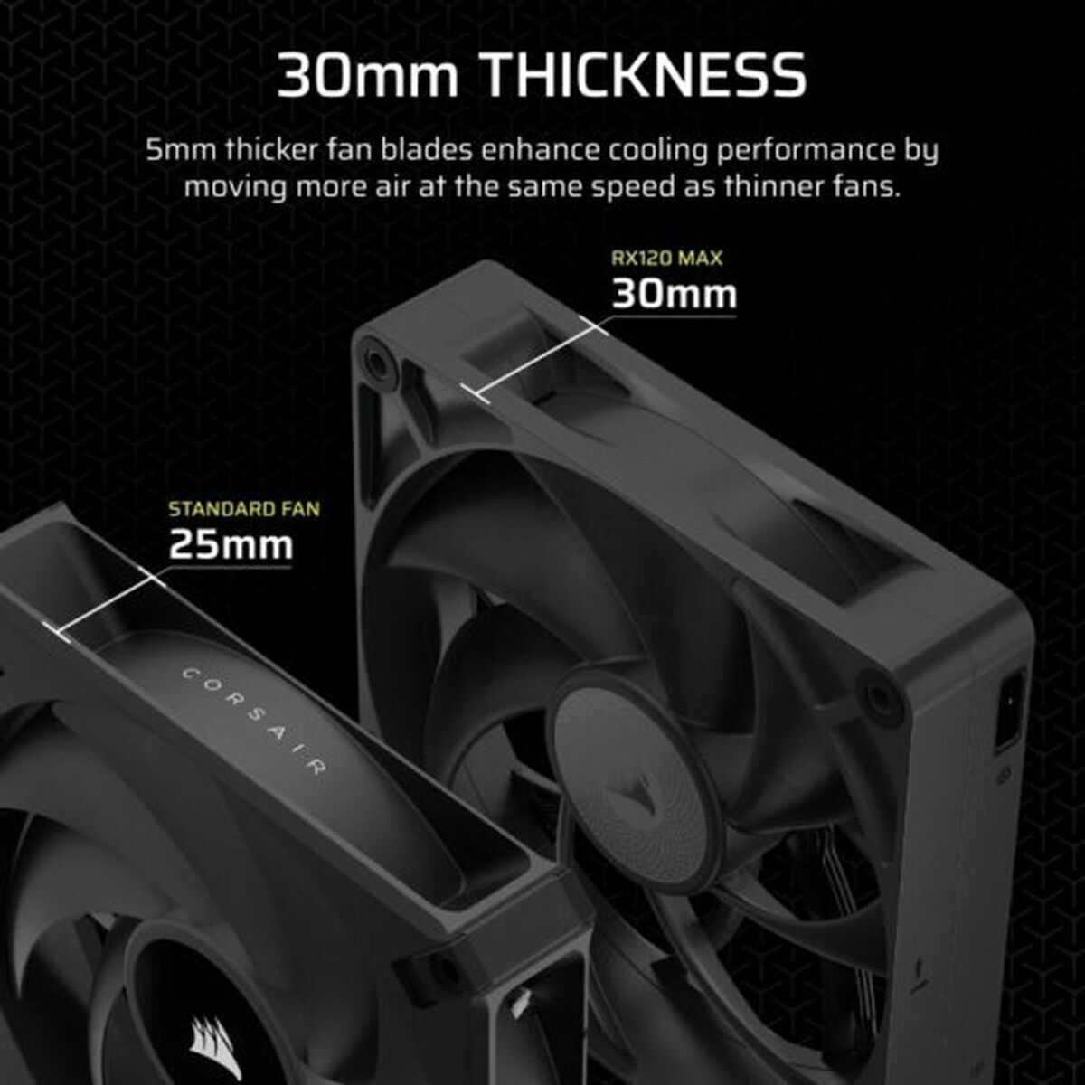 Afbeeldingen van Box Ventilator Corsair