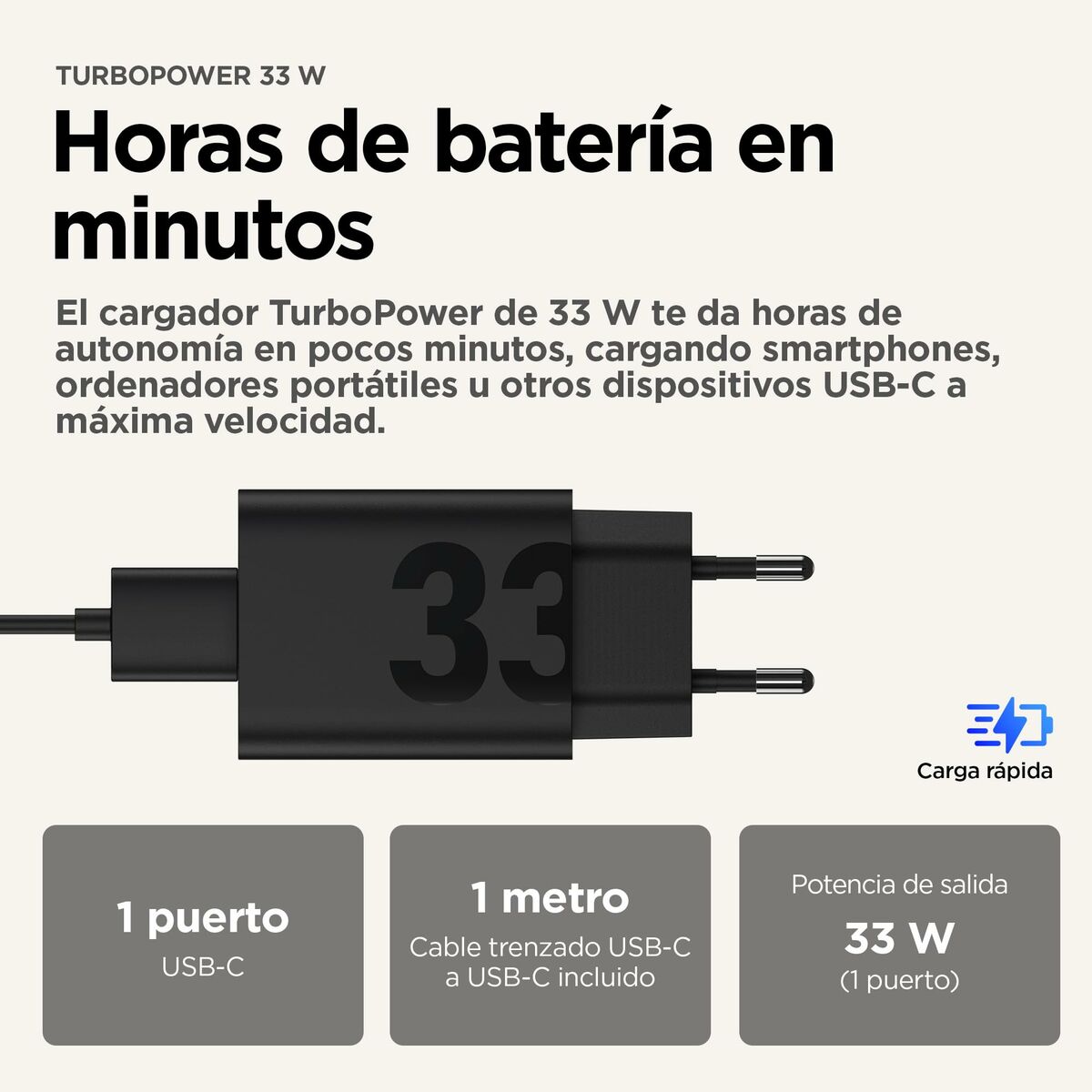 Wall Charger Motorola TurboPower Black 33 W