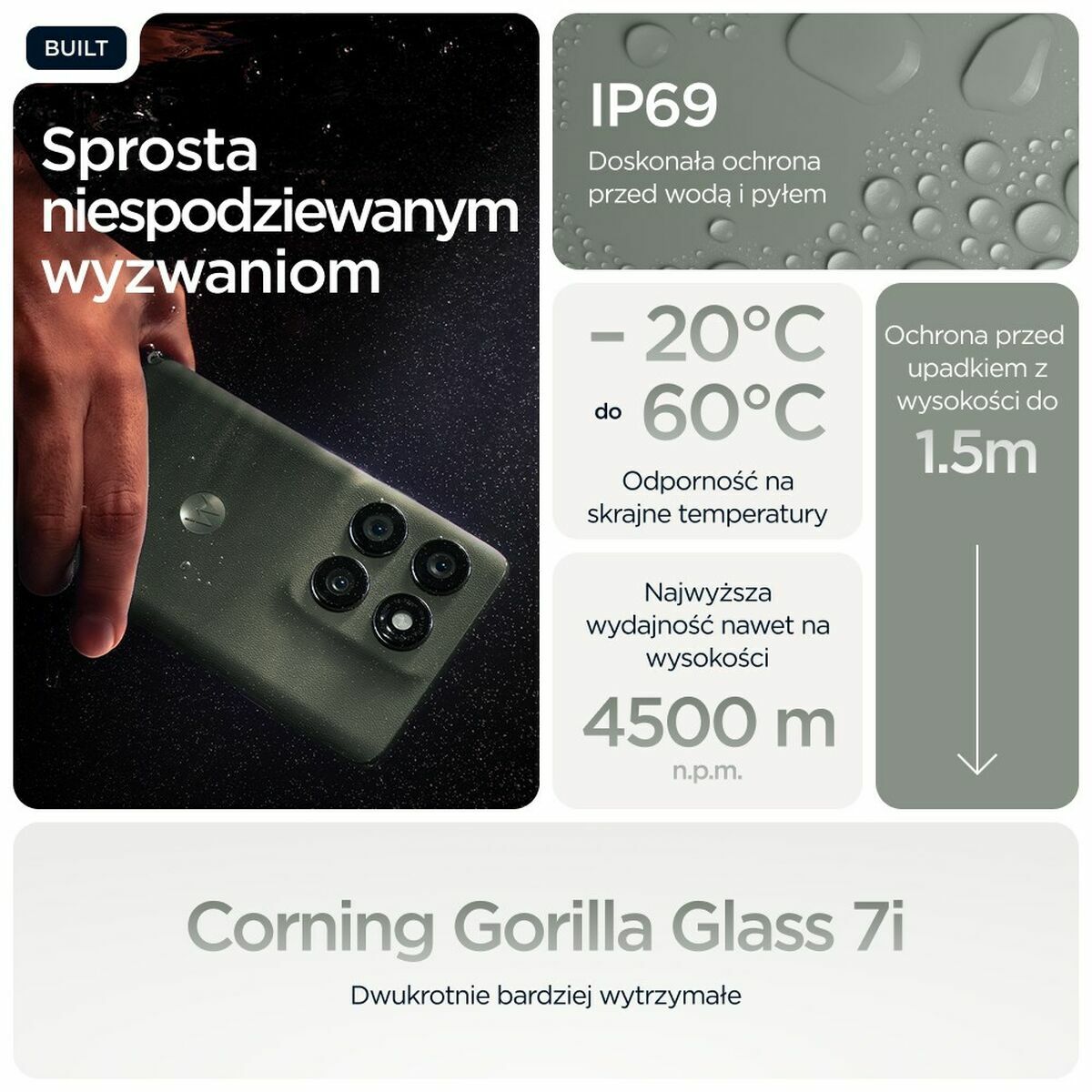 Picture of Smartphone Motorola XT2507 6,7" Octa Core 12 GB RAM 512 GB Green