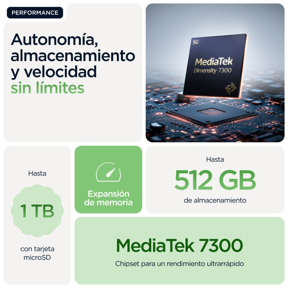 Smartphone Motorola edge 60 6,67" Octa Core Mediatek Dimensity 7300 12 GB RAM 512 GB Green
