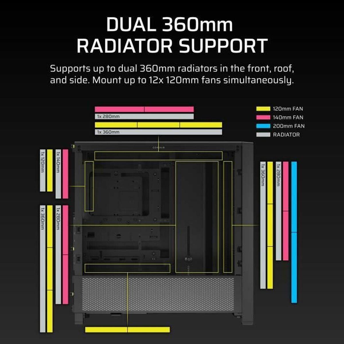 Afbeeldingen van ATX Semi-tower Box Corsair Black