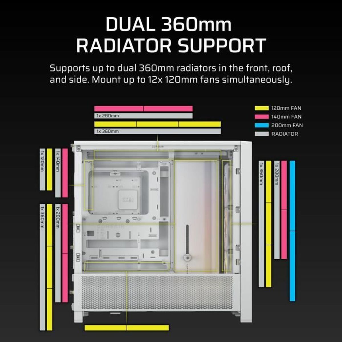 Afbeeldingen van ATX Semi-tower Box Corsair White