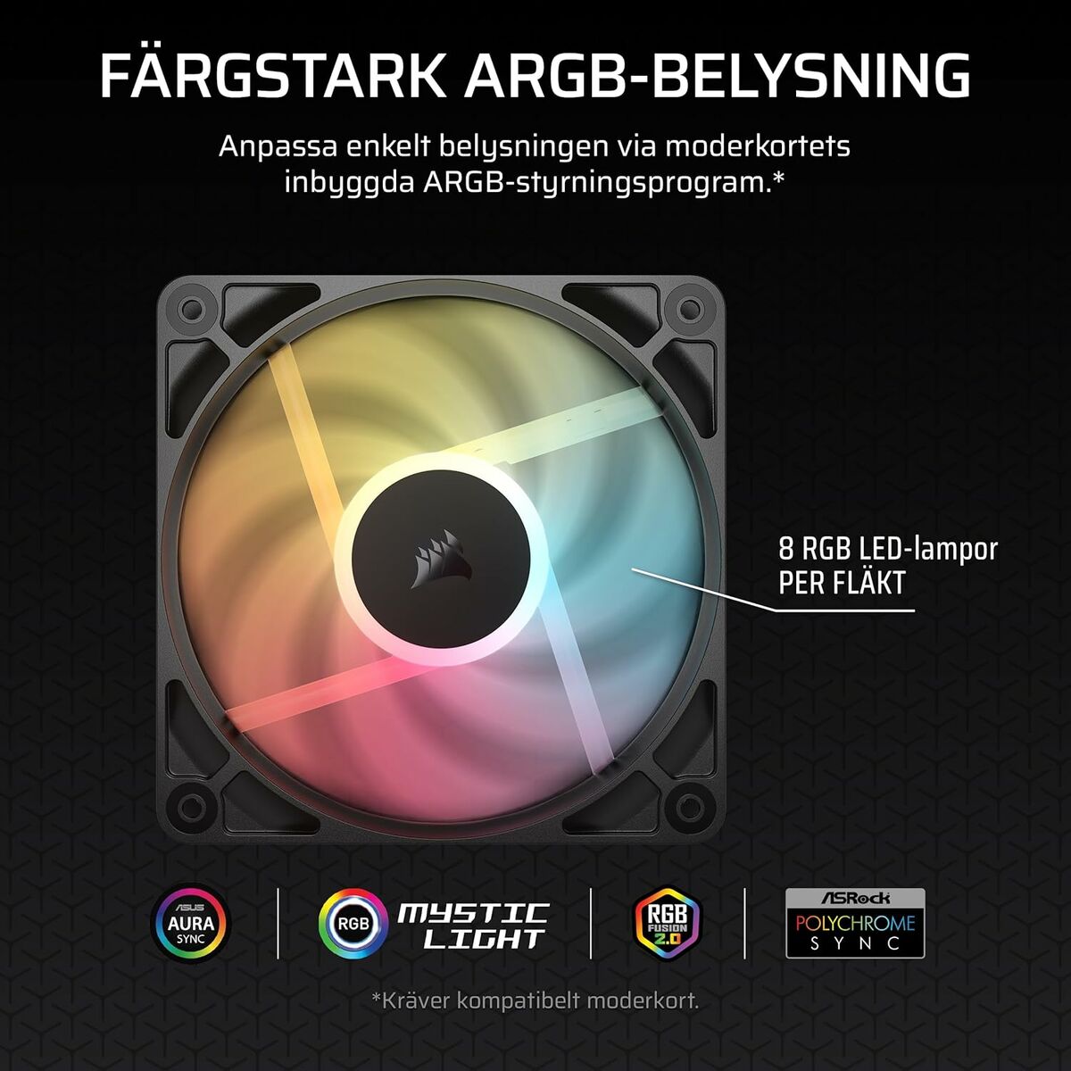 Picture of CPU Fan Corsair CO-9050196-WW