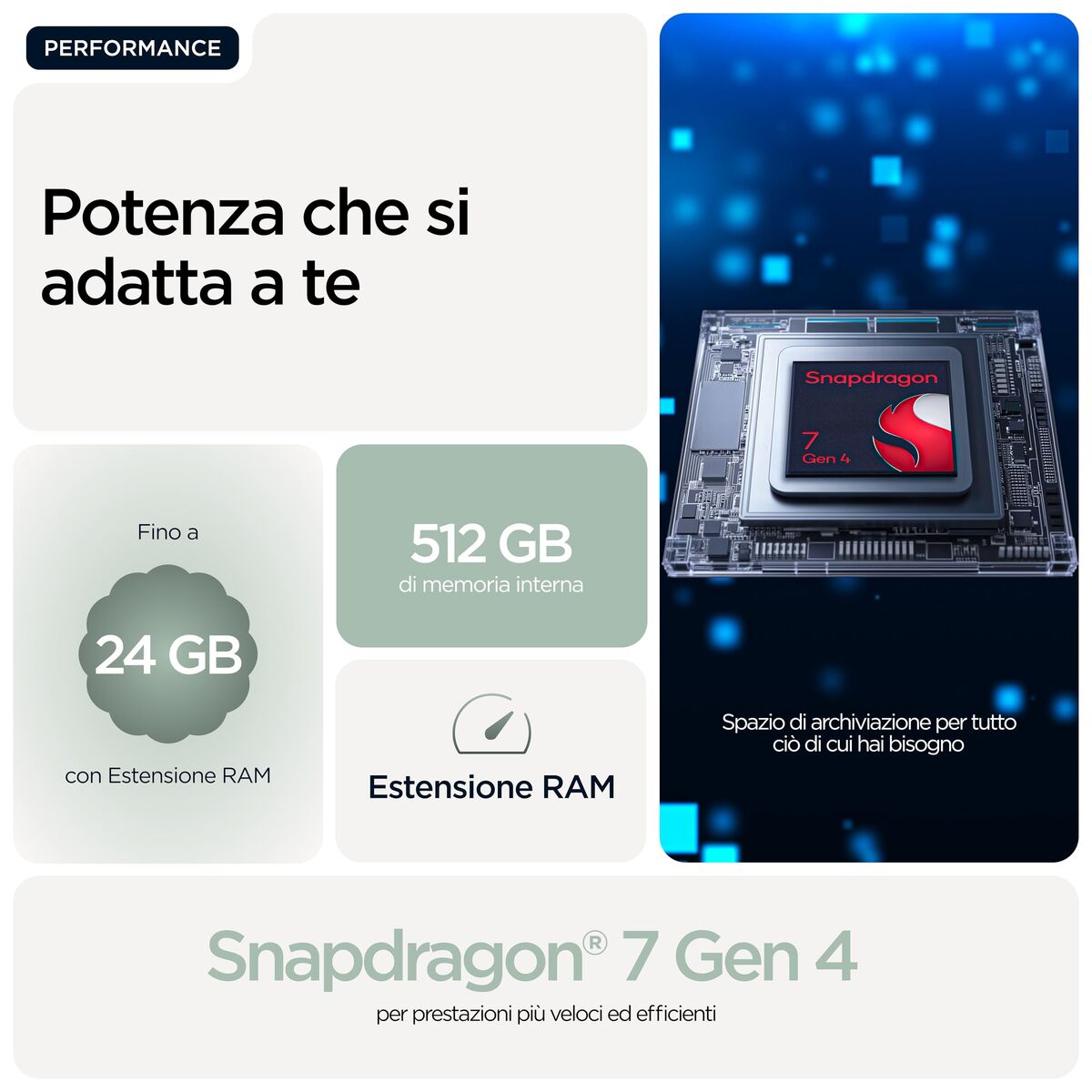 Smartphone Motorola Edge 70 5G 6,67" Octa Core Qualcomm Snapdragon 7 Gen 4 12 GB RAM 512 GB Green