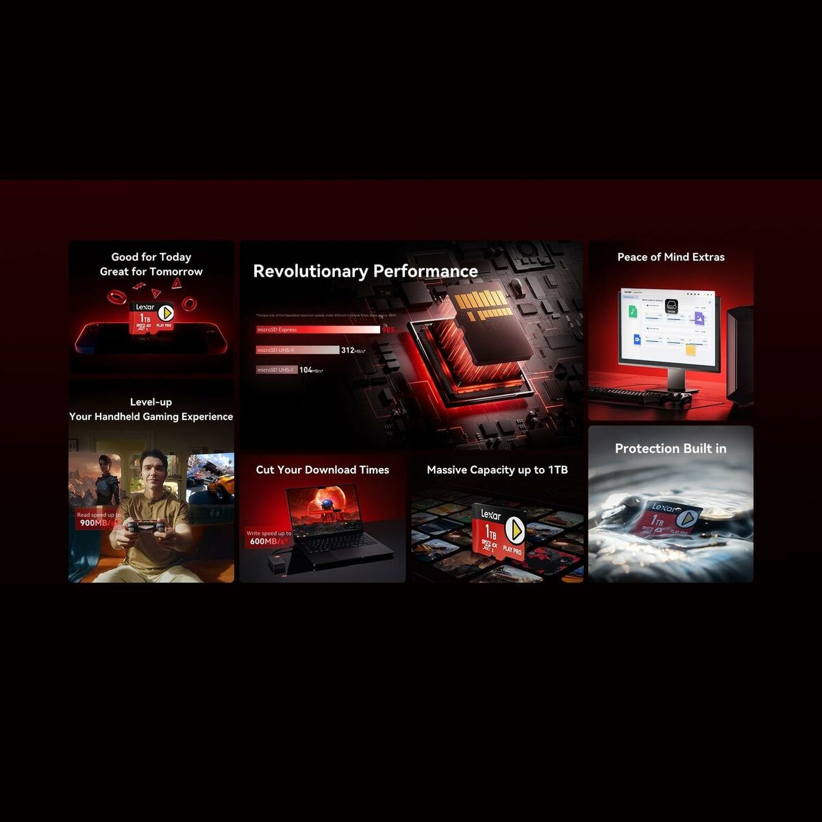 Picture of SD Memory Card Lexar LMSXPS0512G-BNNNG 512 GB