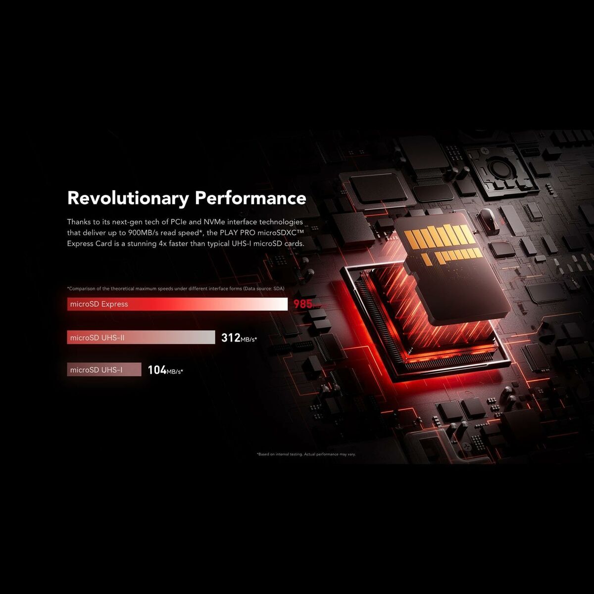 Picture of SD Memory Card Lexar LMSXPS0512G-BNNNG 512 GB