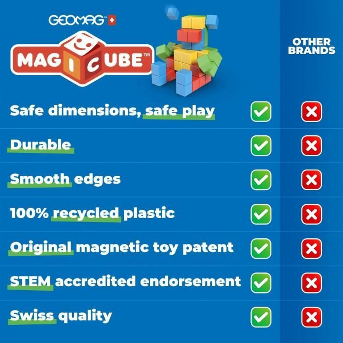 Bouwspel Geomag Magicube 060