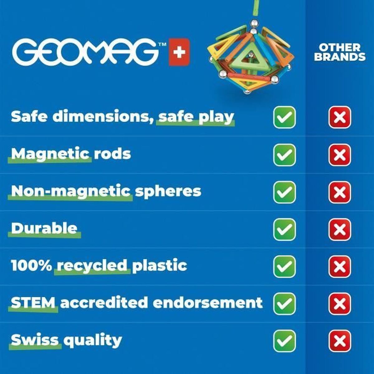 Bouwspel Geomag Nasa Shuttle 70 piezas