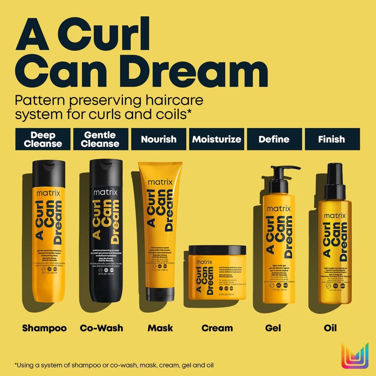Shampoo Matrix