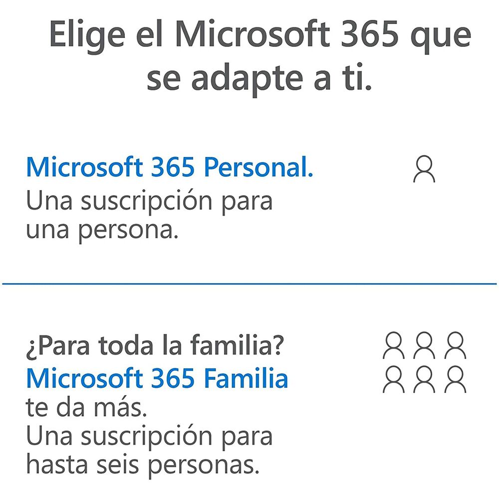 Logiciel de Gestion Microsoft Microsoft 365 Personal