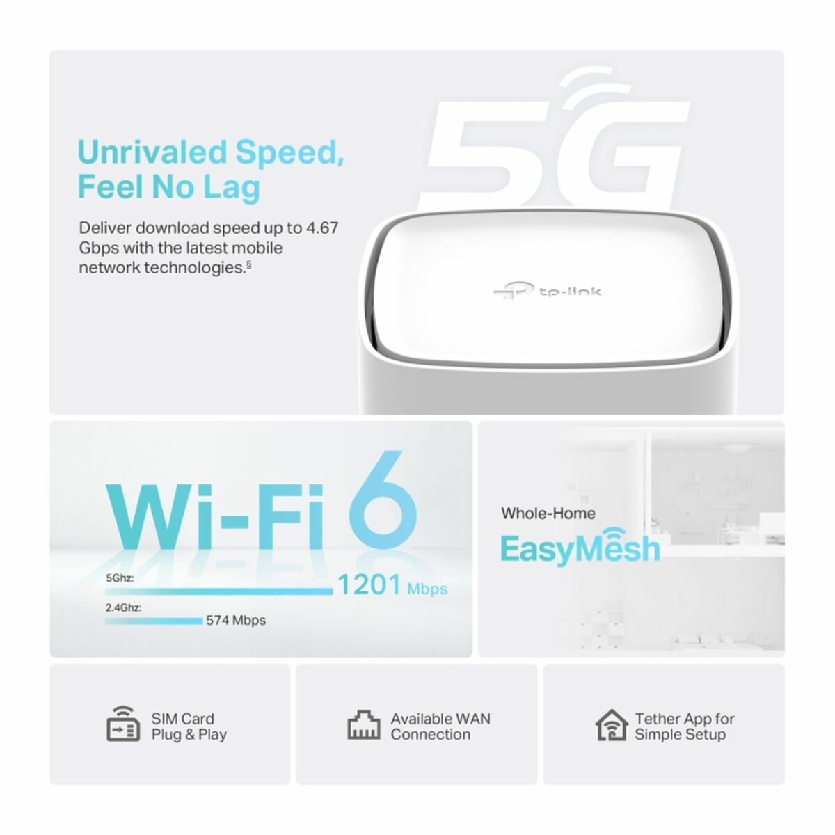 Afbeeldingen van Router TP-Link ARCHERNX210 White RJ45 Ethernet LAN Wi-Fi