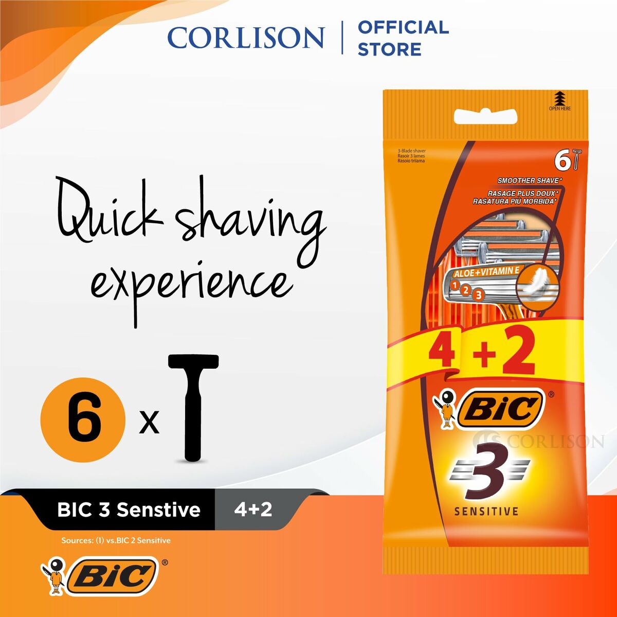 Image secondaire de Rasoir Bic
