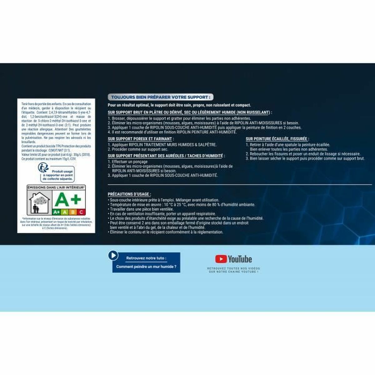 Farba Podkładowa Ripolin Biały Matowy 2,5 L