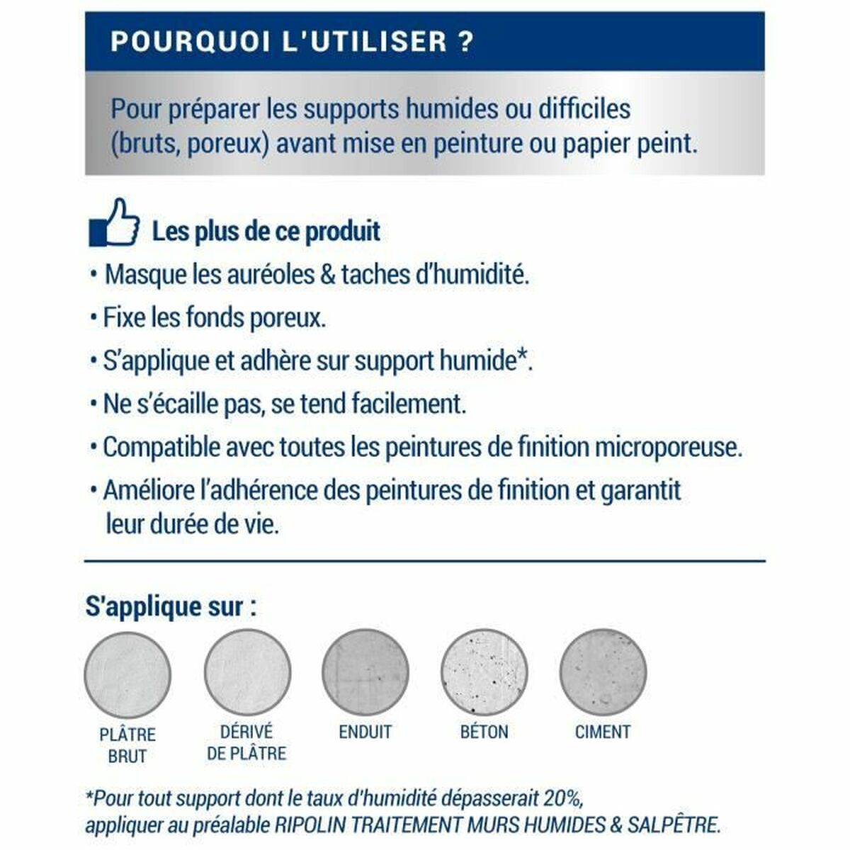 Farba Podkładowa Ripolin Biały Matowy 2,5 L