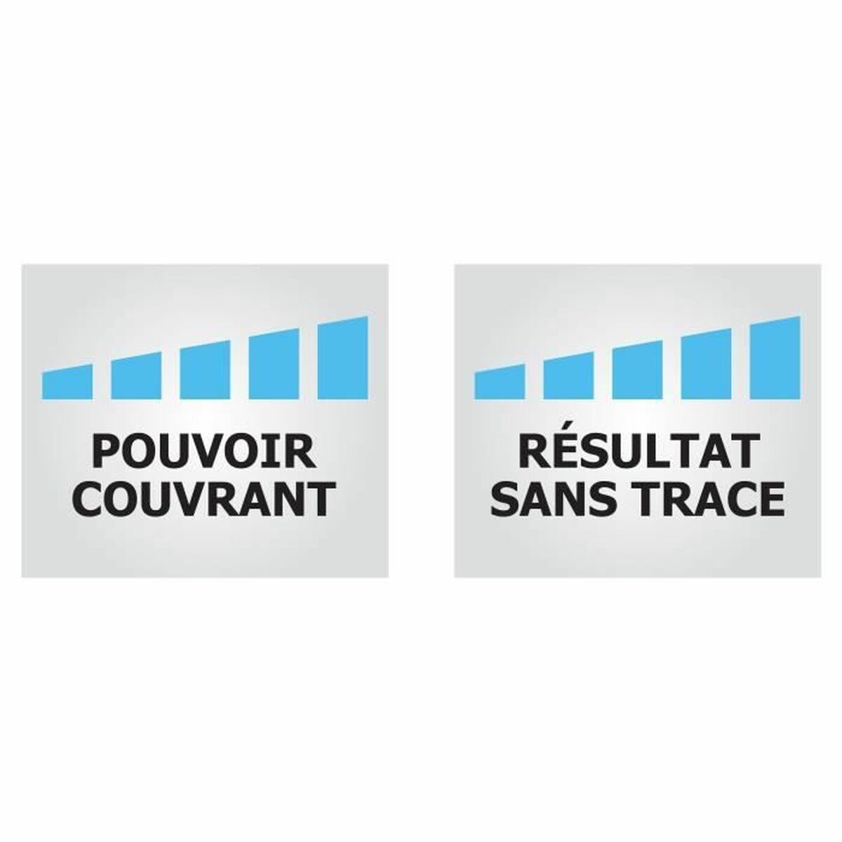 Farba Ripolin Biały Matowy