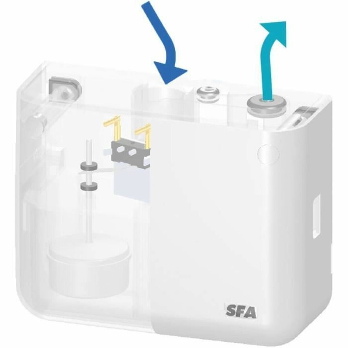 Condensaatopvoerpomp SFA Sanicondens Clim Deco