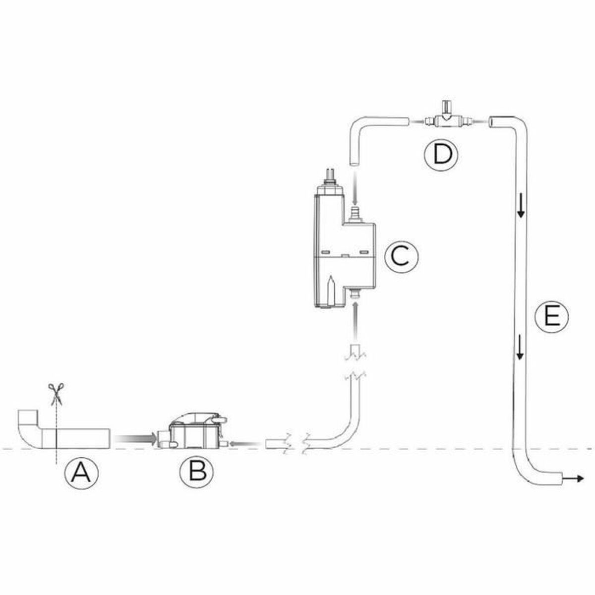 Condensaatopvoerpomp SFA Sanicondens Clim Pack S