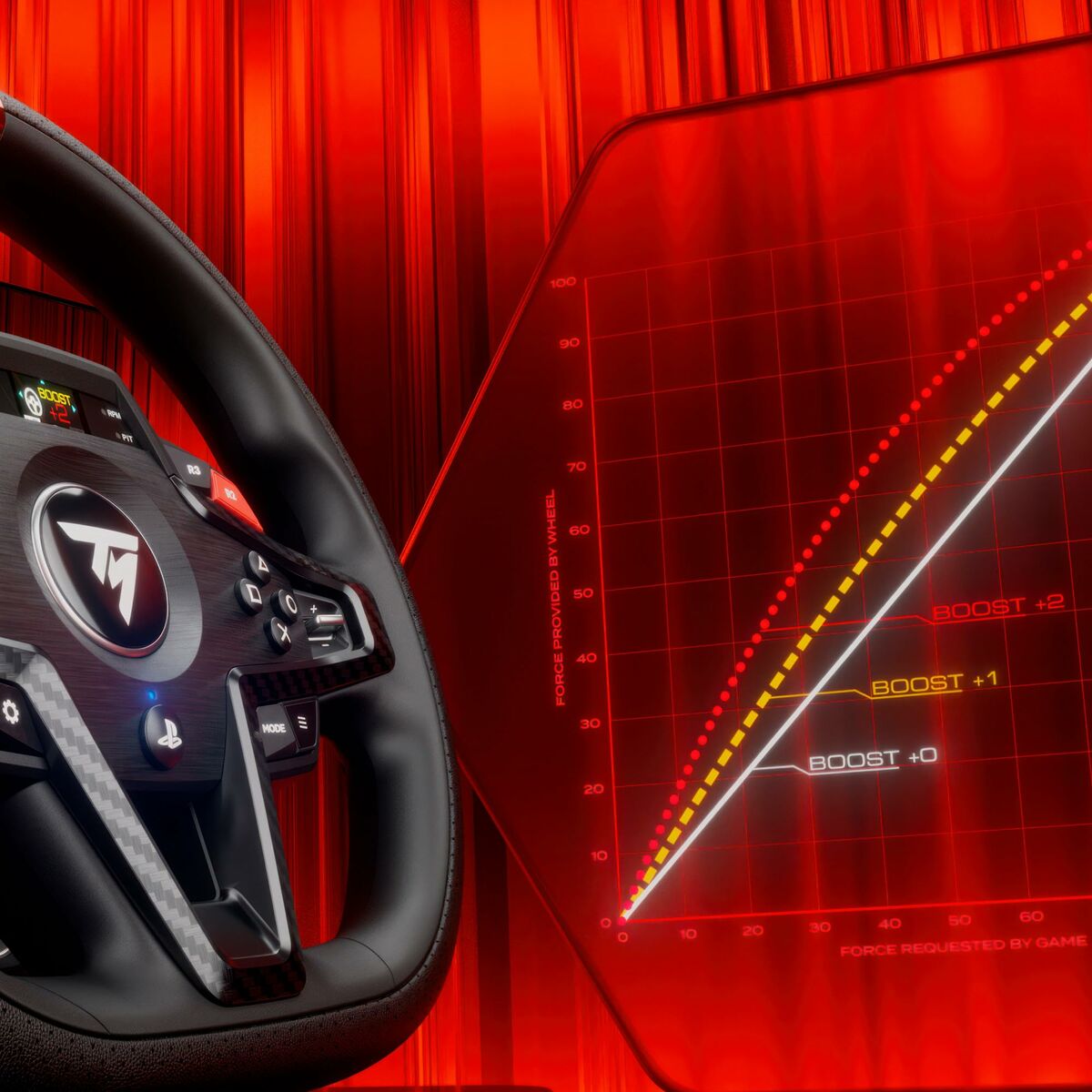 Picture of USB Cable Thrustmaster 4160869