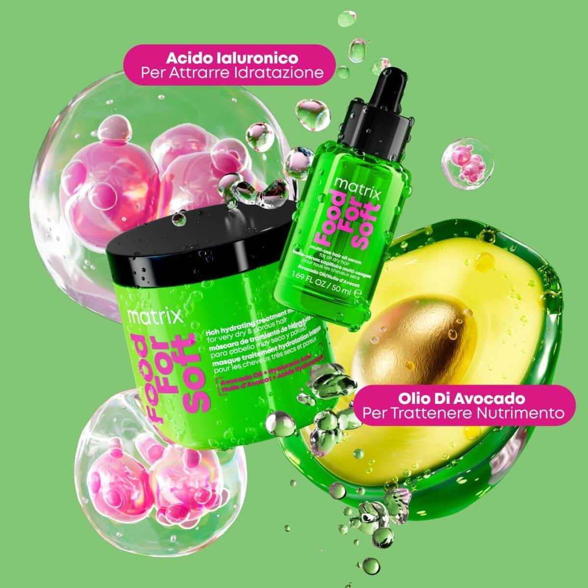 Conditioner Matrix