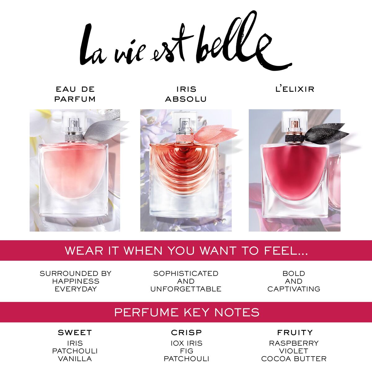 Damesparfum Lancôme LA VIE EST BELLE EDP 100 ml