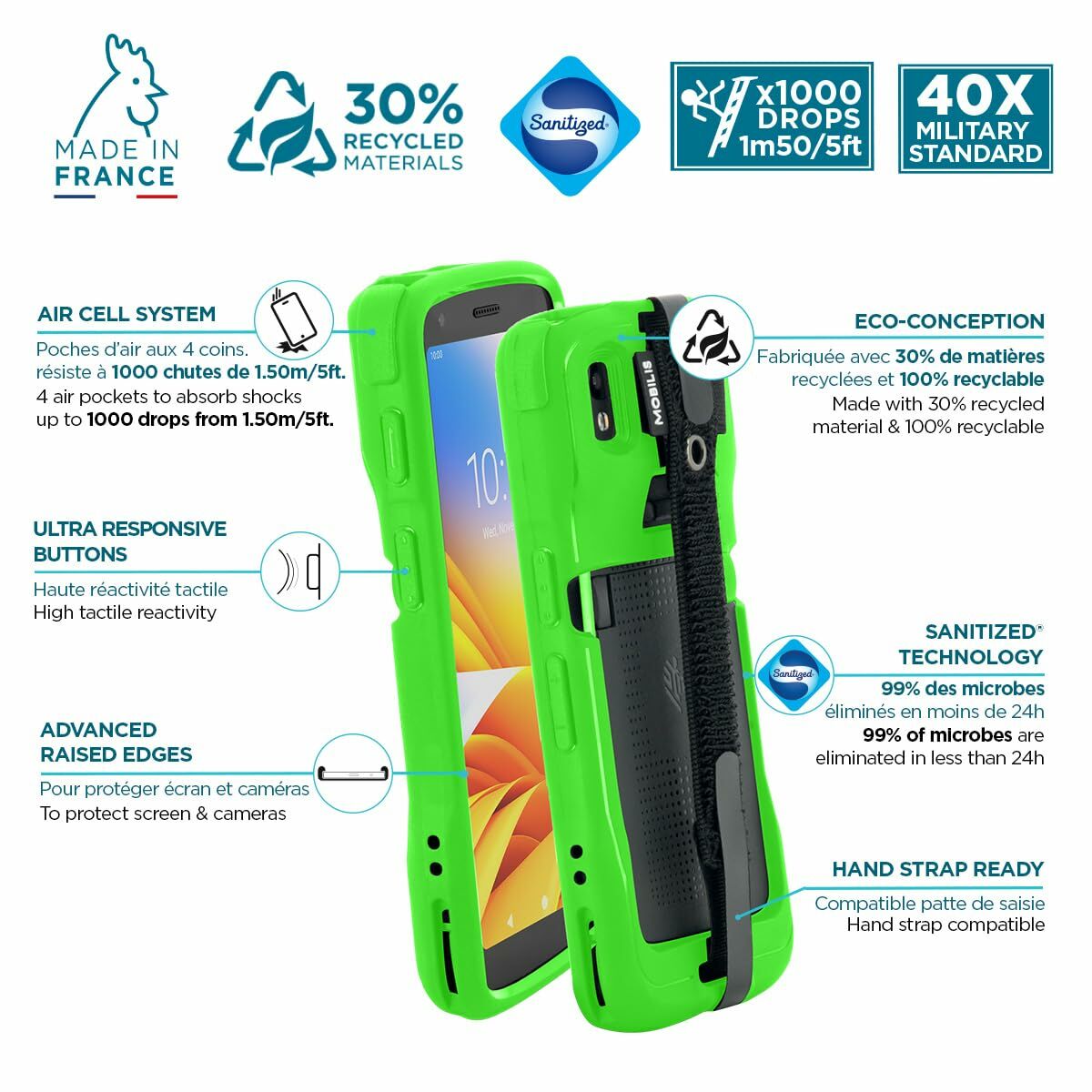 Picture of Coaxial TV Antenna Cable Mobilis 052063 Green