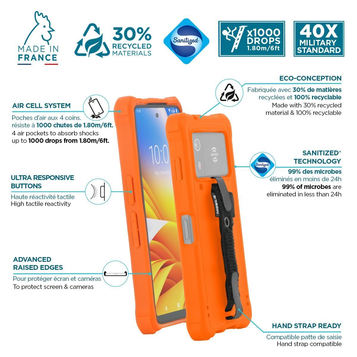 Bild von Coaxial TV Antenna Cable Mobilis 052069