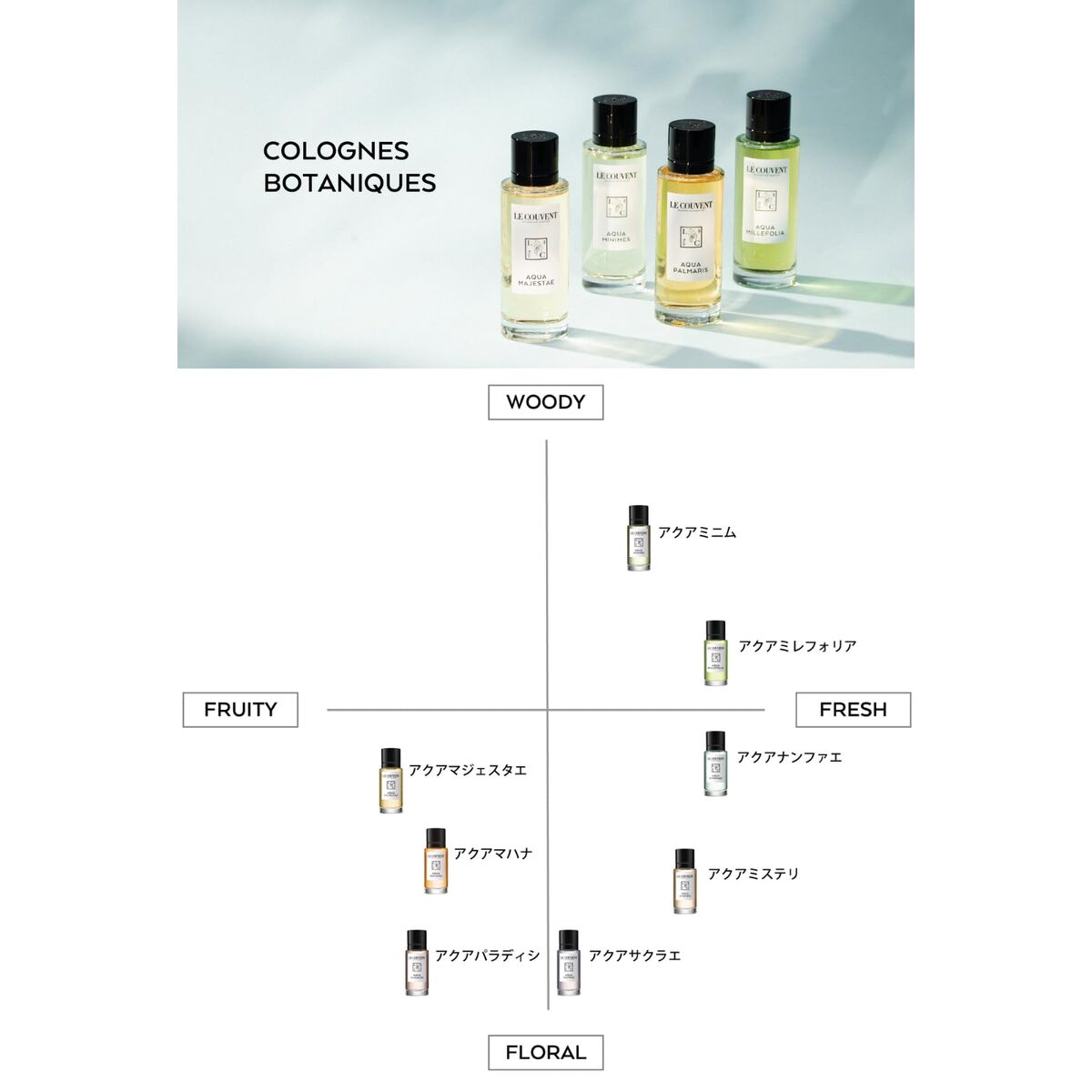 Uniseks Parfum Le Couvent des Minimes Aqua Sacrae EDC 50 ml