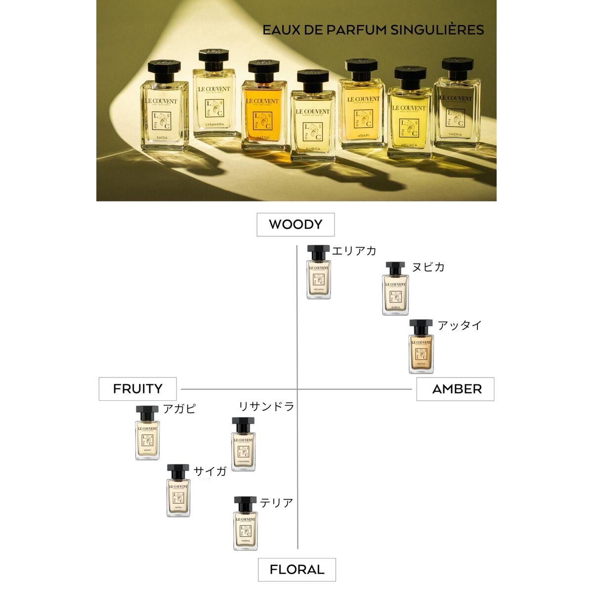 Damesparfum Le Couvent des Minimes 50 ml