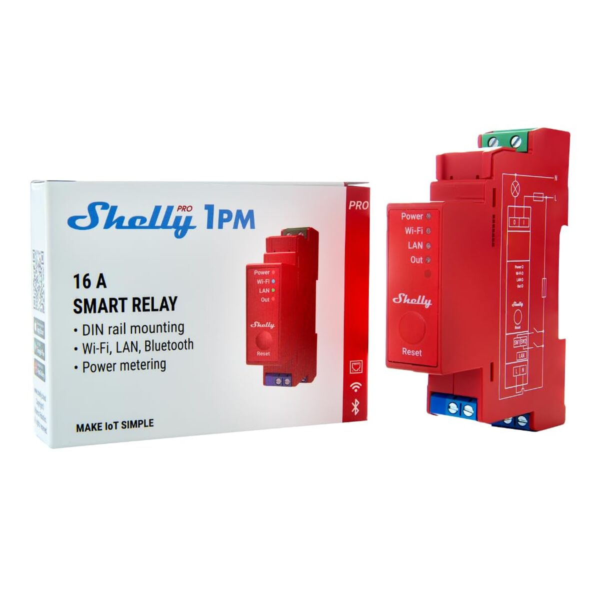 Relaismodule Shelly DIN PRO 1PM