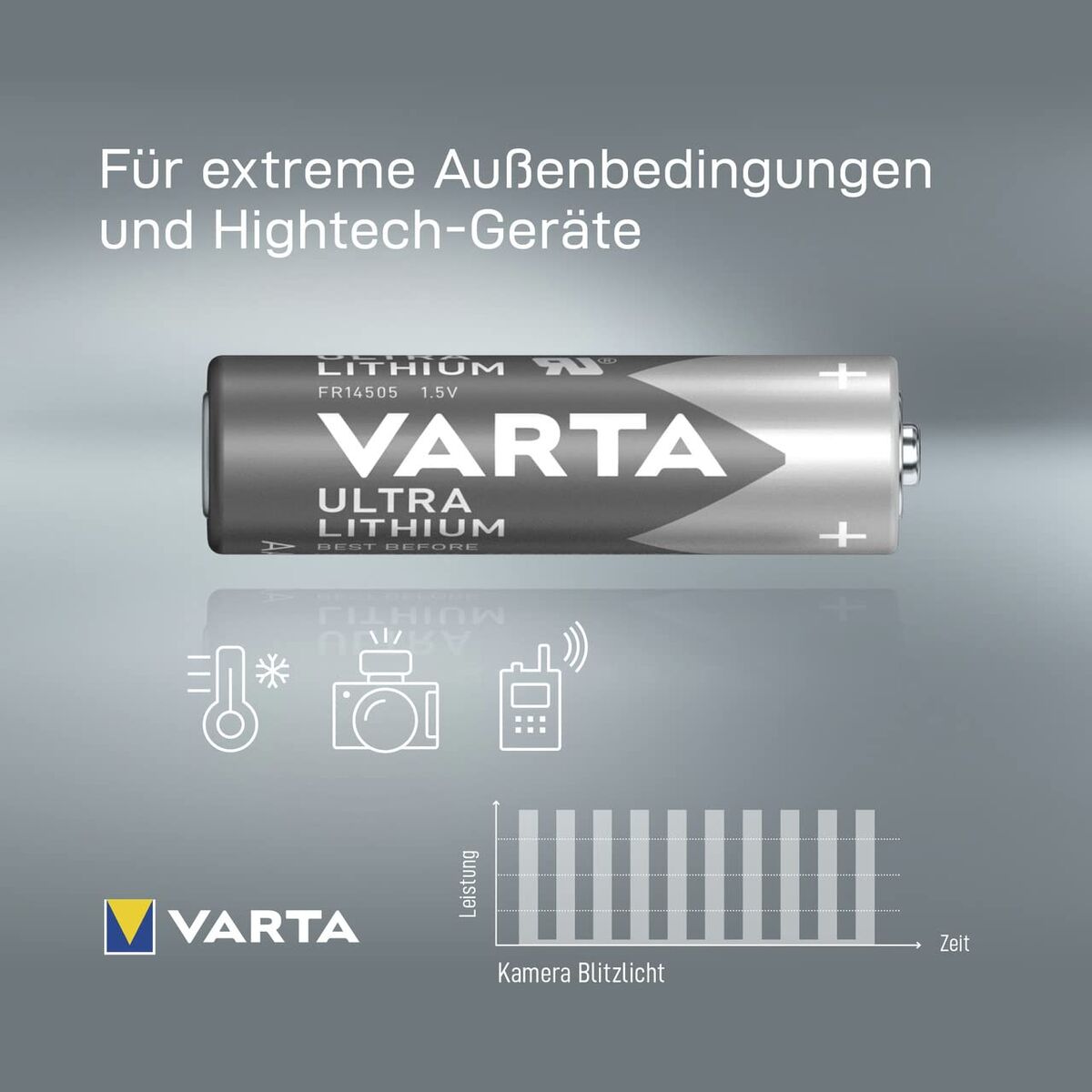 Obrazek Batteries Varta PROF 1,5 V AA