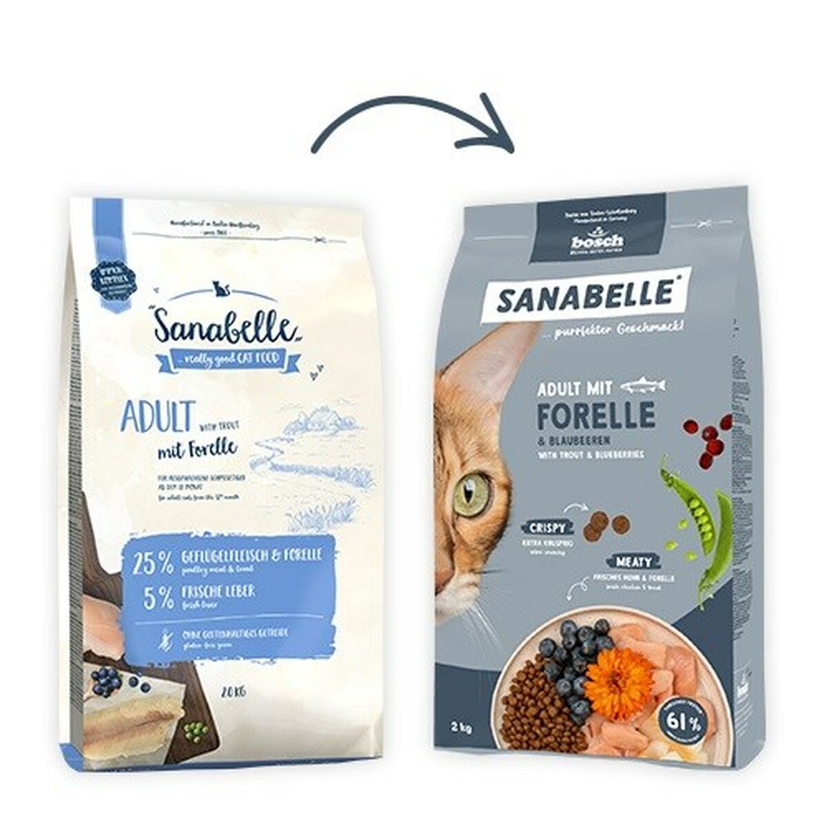 Cat food BOSCH Fish 8 kg Adult, view 2