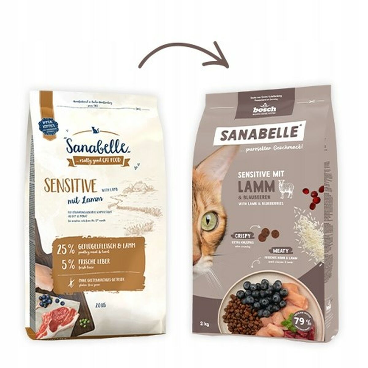 Cat food BOSCH Sanabelle Life Sensitive Lamb 8 kg Adults, view 2