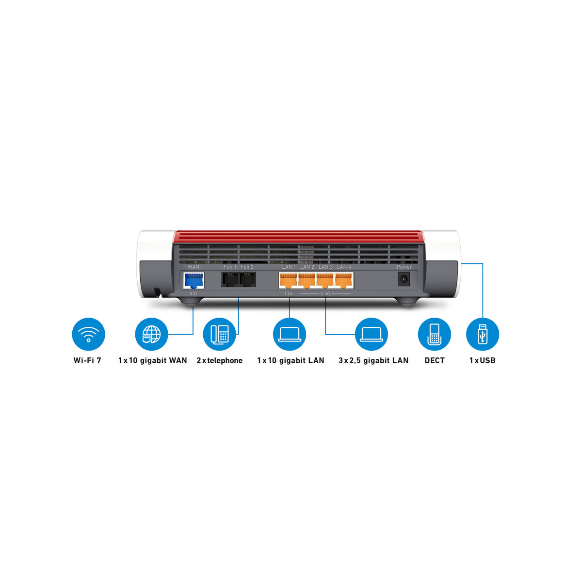 Afbeeldingen van Router Fritz! 4690 EDITION USB