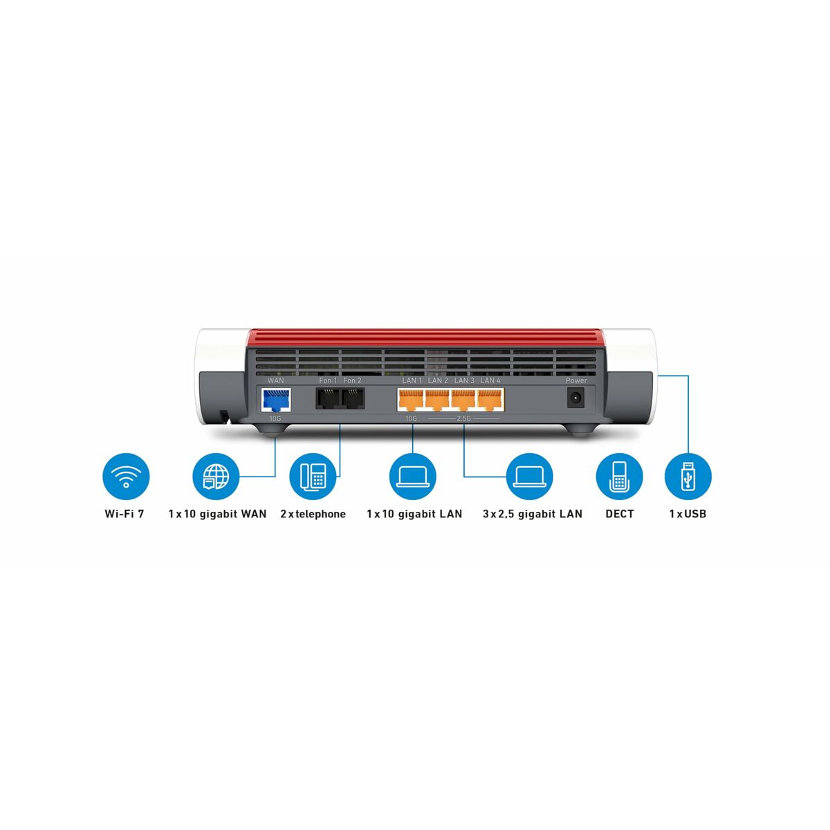 Afbeeldingen van Router Fritz! 4690 EDITION USB