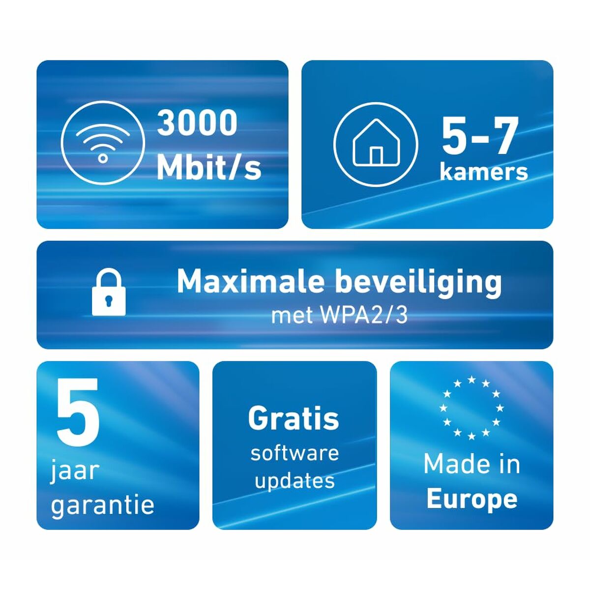 Picture of Router Fritz! 20003127 Wi-Fi