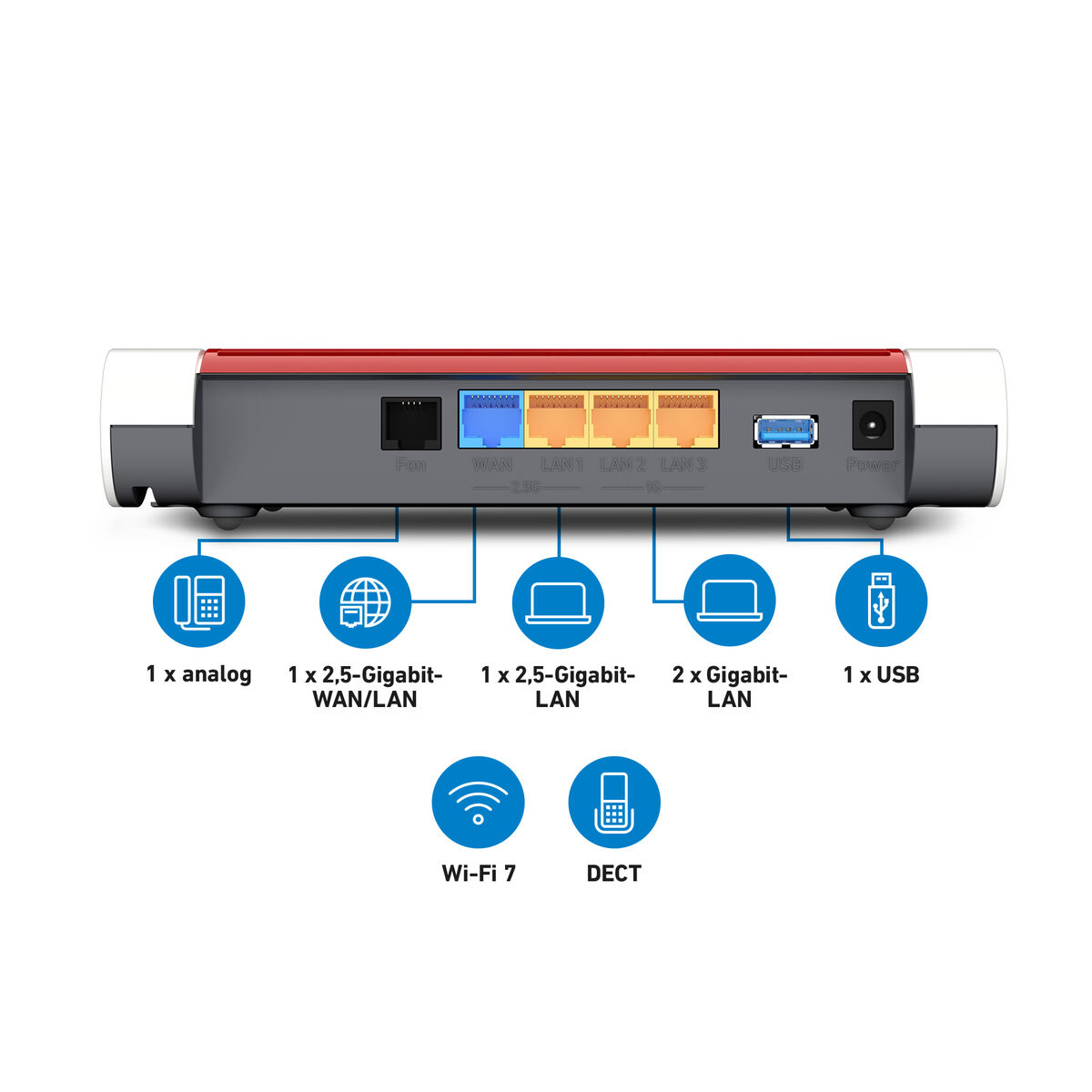 Picture of Router Fritz! 20003165