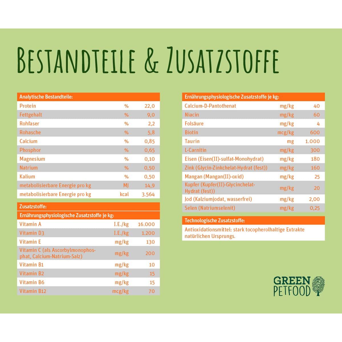 Fodder Green Petfood 5 x 900 gr, view 5