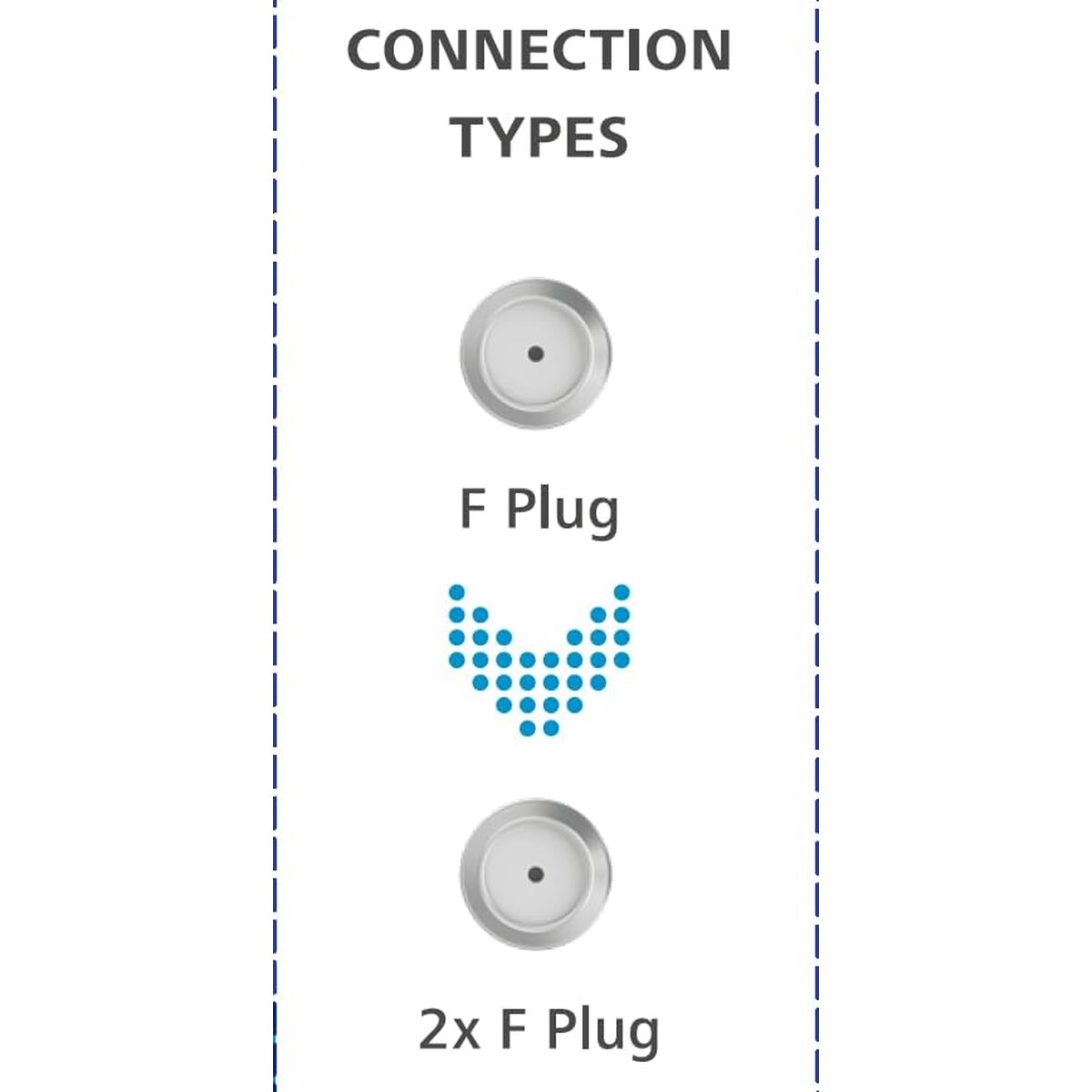 Bild von Antenna Distributor Hama 00205231