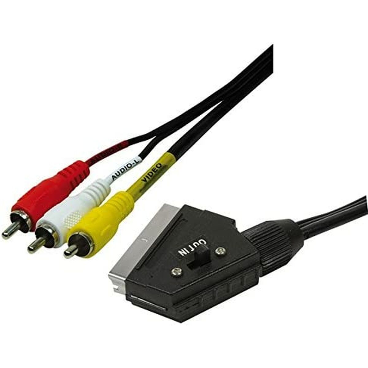7-pin кабел и SATA Slimline EDM RCA x 3 Евроконектор