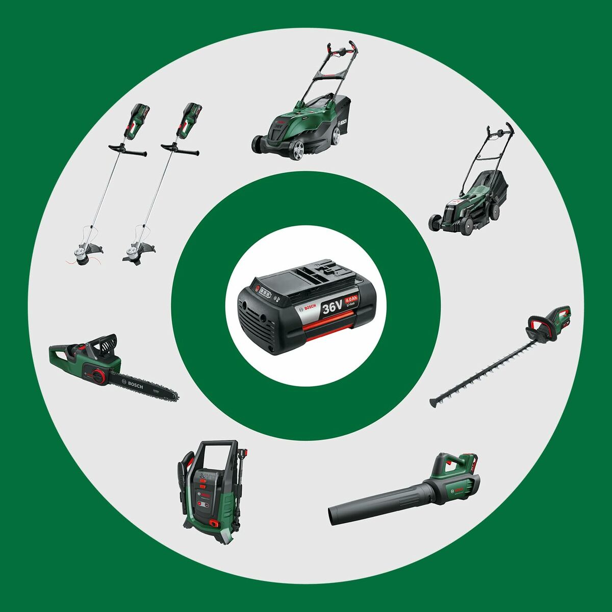 Kosiarka do trawy BOSCH 36V-40-650