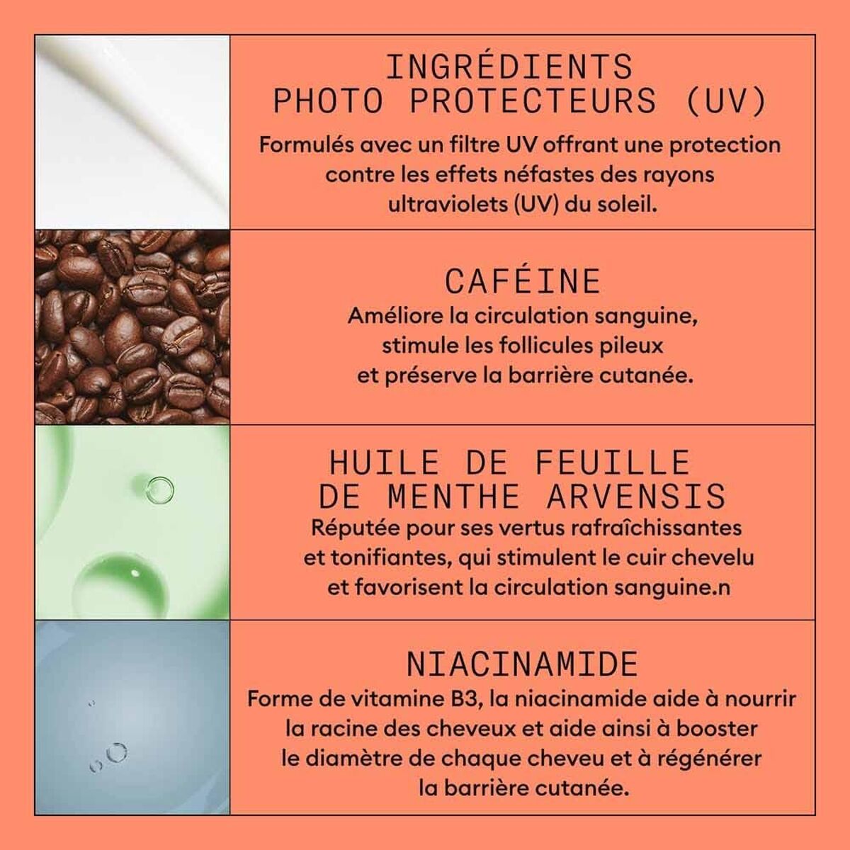 Herstellende haarbehandeling Nioxin