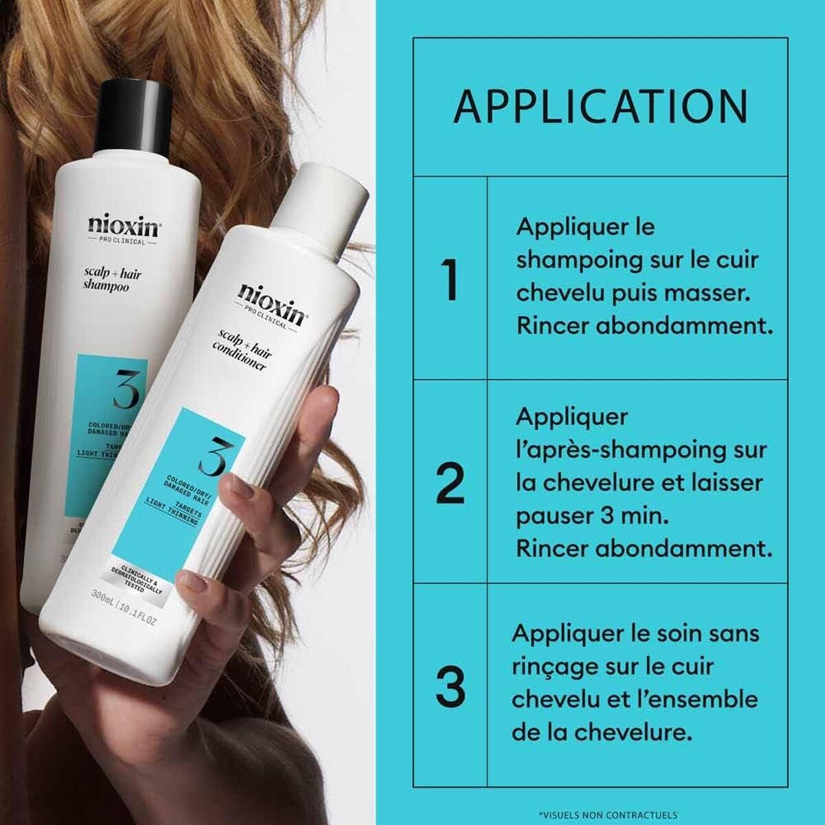 Shampoo en Conditioner Nioxin