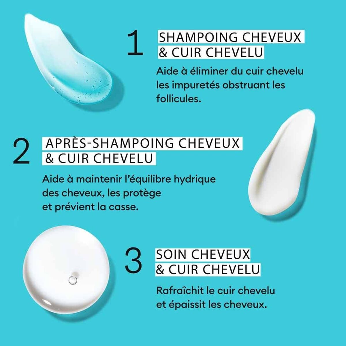 Shampoo en Conditioner Nioxin