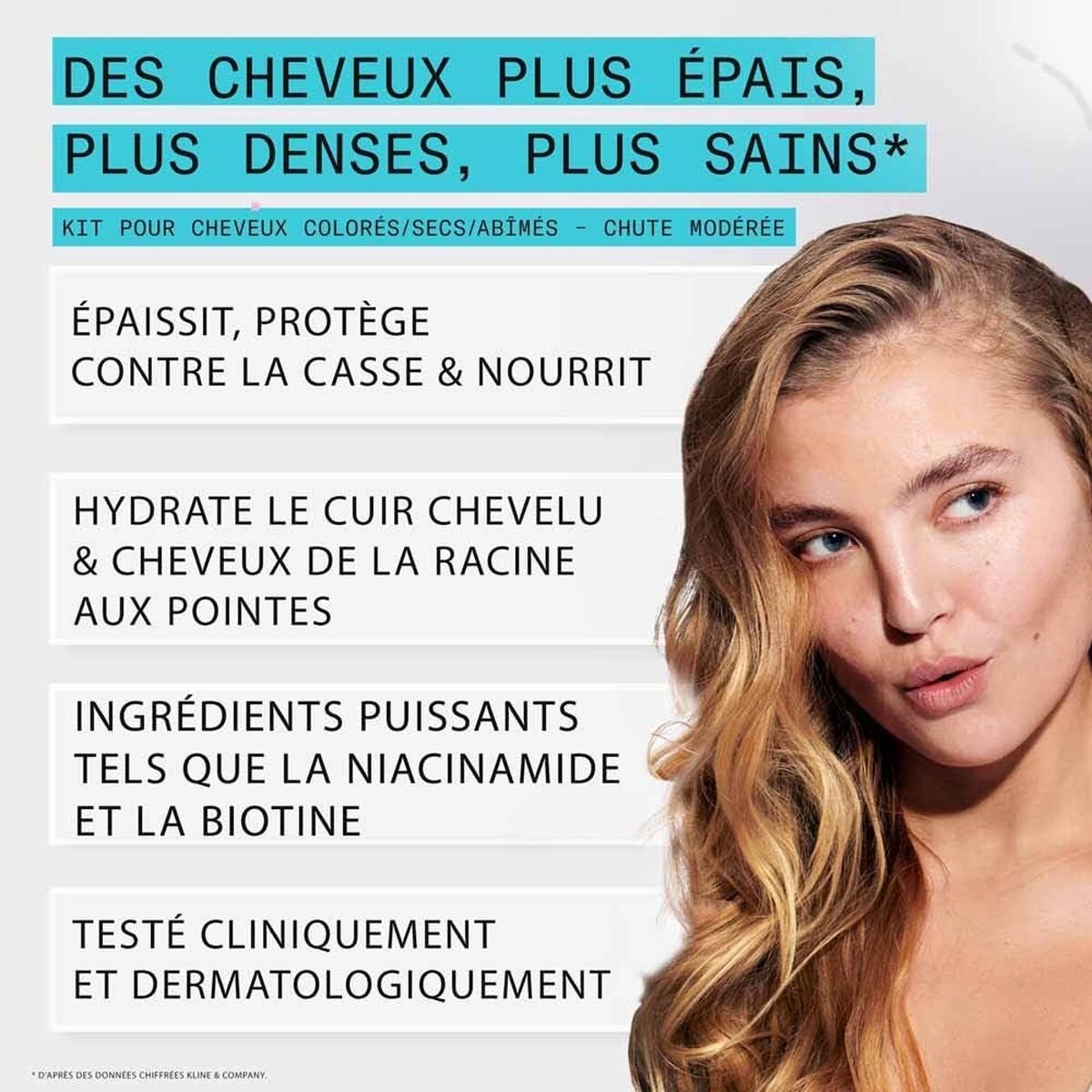 Shampoo en Conditioner Nioxin