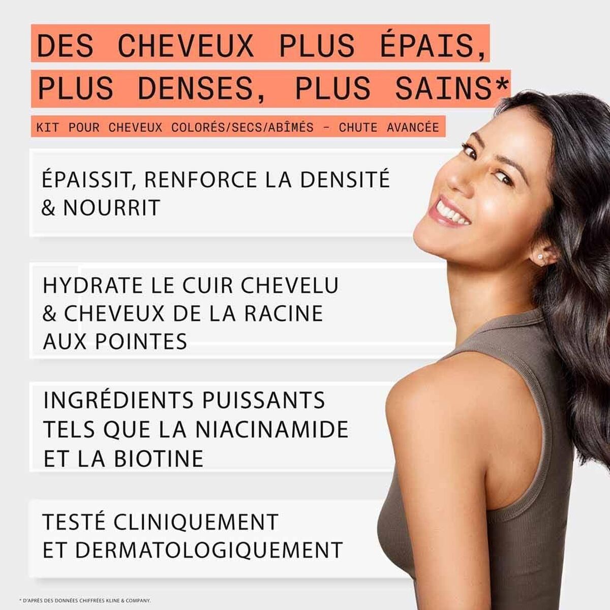 Shampoo en Conditioner Nioxin