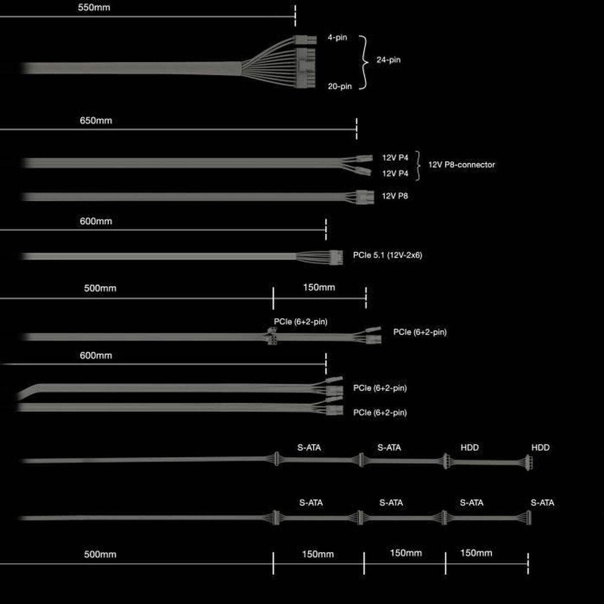 Picture of Power supply Be Quiet! BP026EU ATX 750 W 80 Plus Gold